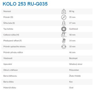 Kolo 253 RU-G035 - Technické údaje