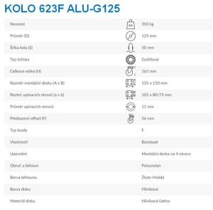 Kolo 623F ALU-G125 - Technická specifikace