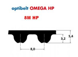 8M HP - Profil ozubení