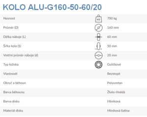 Kolo LU-G160-50-60/20 - Technická specifikace