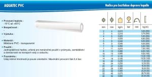 Hadice AQUATEC PVC - Technické údaje
