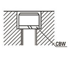 CBW - Příklad použití