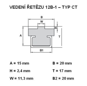 Vedení řetězu PE 12 B1 - Rozměrové údaje