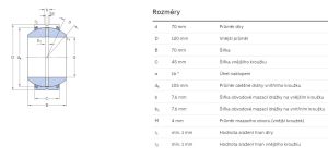 GEH 70 ESX-2LS - Rozměrové údaje