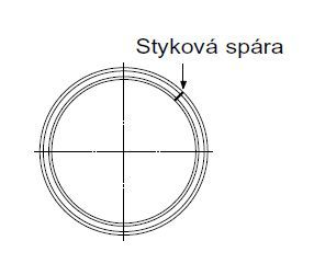 Rozměrový nákres