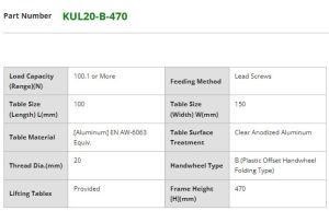 KUL20-B-470 - technické informace