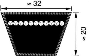 Rozměry profilu D/32