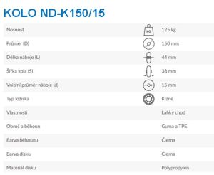 Kolo ND-K150/15 - Technické údaje