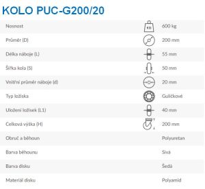 Kolo PUC-G200/20 L1 - Technické údaje