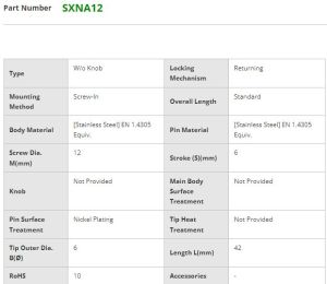 SXNA12 - Technické údaje