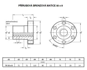 Trapézová matice přírubová 50 x 8 - Rozměrové údaje