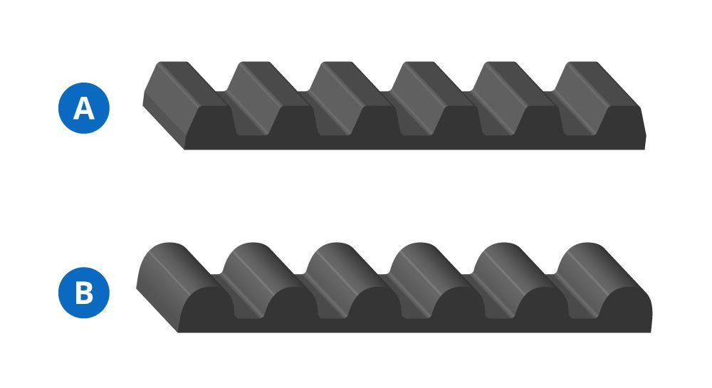 Tvary zubů, materiálové složení a oblasti použití