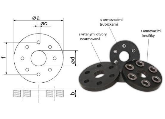 Kotouč Hardy spojky s otvory a trubičkami 76 x 0 x 10 se čtyřmi otvory d = 8 na RK 50 mm