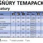Temapack 6100 - Technické údaje