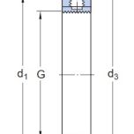 Pojistná matice SKF KMK 18 Průřez
