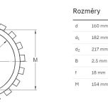 MB 32 - Rozměrové údaje