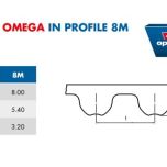 Profil 8M