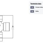Sada křížku O36 x 88,8 mm (velikost L25) vč. poj. kr. a maznice