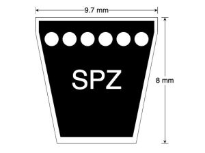 Profil SPZ
