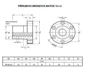 Trapézová matice přírubová 10 x 3 - Rozměrové údaje