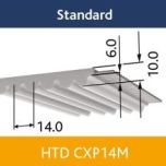 Rozměry profilu HTD CXP 14M