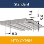 Rozměry profilu HTD CXP 8M