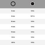 KM6750-13-1P - Rozměrové údaje