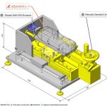 KUL20 - příklad použití