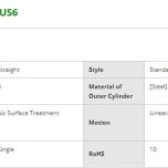 LBUS - Technické údaje