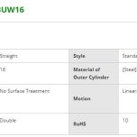 LBUW16 - Technické údaje