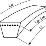 Délkové údaje klínového řemenu