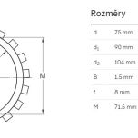 MB 15 - Rozměrové údaje