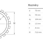 MB 15 - Rozměrové údaje