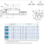 Rozměrové údaje MSA-LS