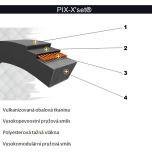 PIX-X'set® - Konstrukce řemenu