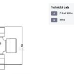 Sada křížku O24 x 61 mm (velikost L22) vč. poj. kr. a maznice