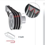 Porovnání řemenových pohonů