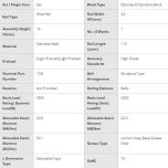 Technické údaje SSEBW14-110