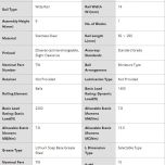 Technické údaje SSEBWZ9-80