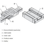 SSEBW  - konstrukční detaily 