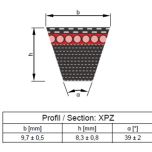 Profil XPZ